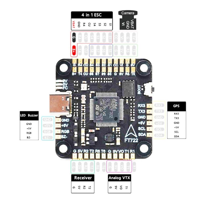 ABXE-F722 Uçuş Kontrol Cihazı  - Fpv Drone Flight Controller incelemesi ve fiyatı